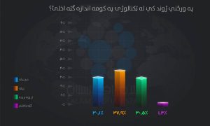 عمومی به زبان پشتو-10