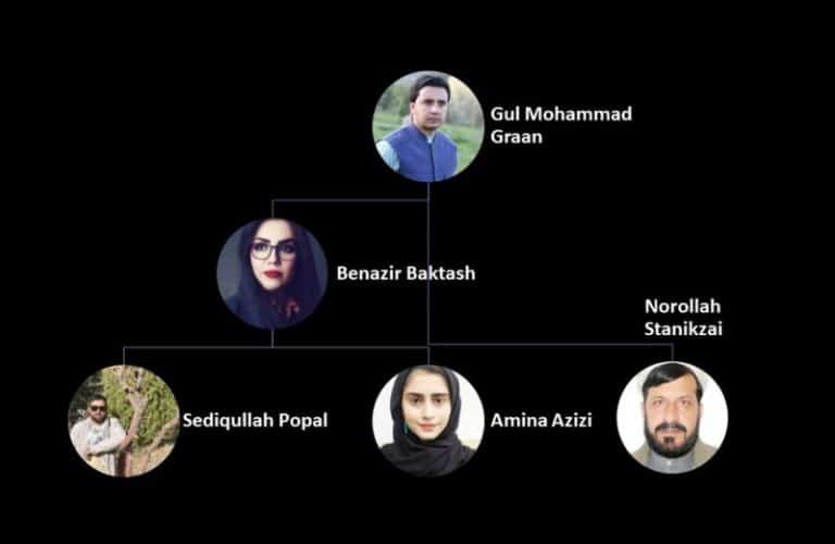 افغانستان ده «سارک» خبرچیلر انجمنی نماینده‌لیگی آچیلدی