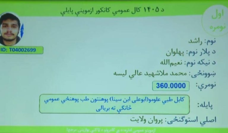 The Overall Top Scorer of the 1405 National Entrance Exam (Kankor)1