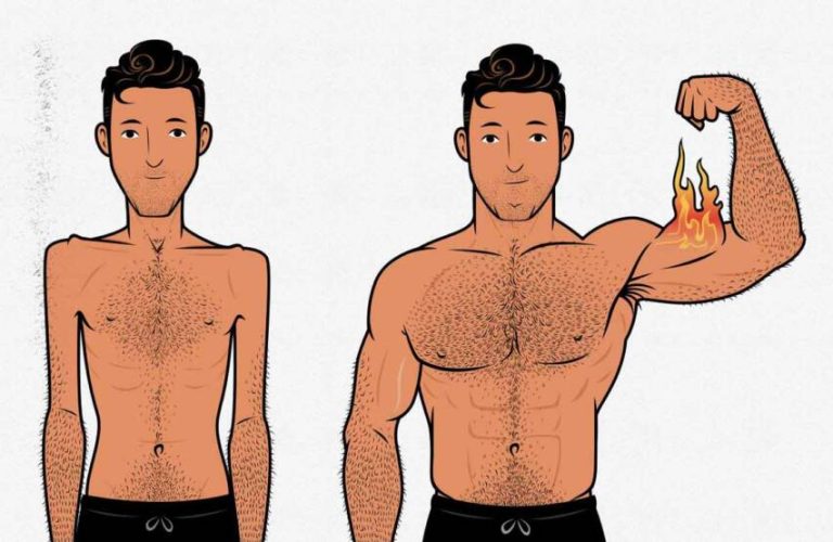 What to do to lose weight at home