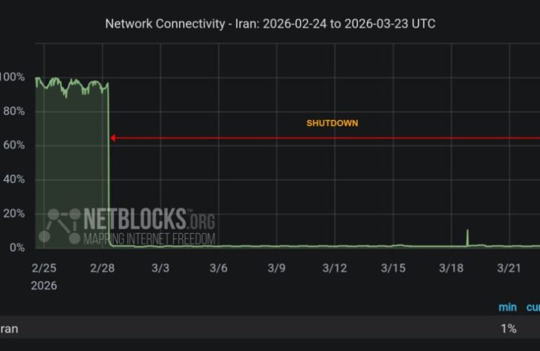 Iran's internet blackout