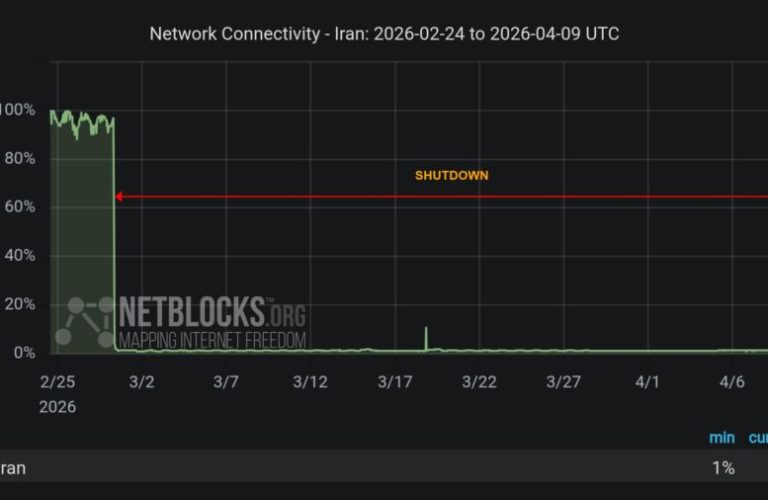 Iran's internet blackout
