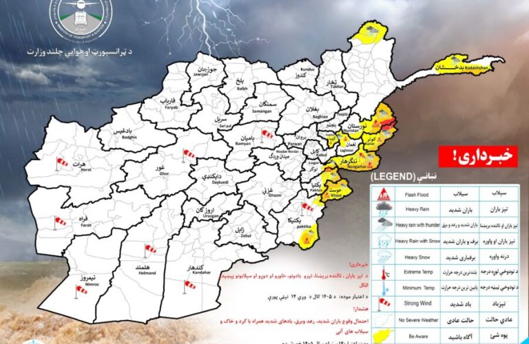 Weather Warning