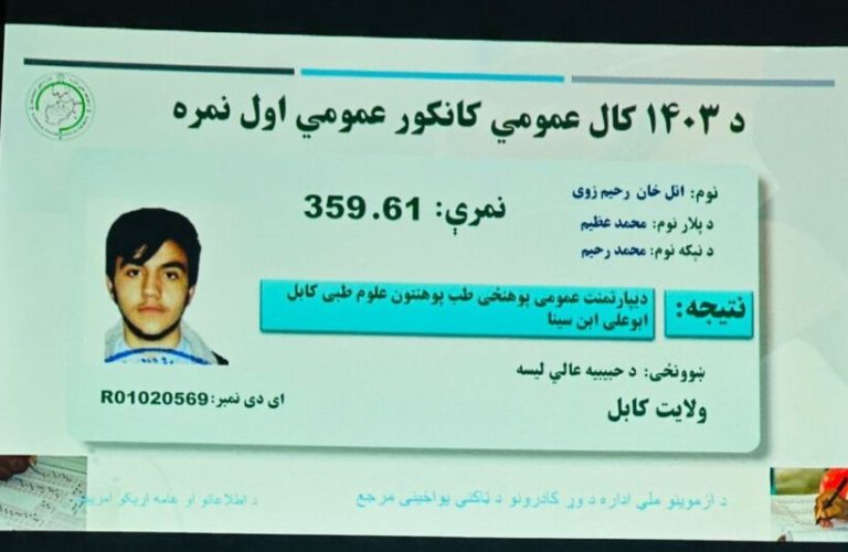 اتل‌خان رحیم‌زوی