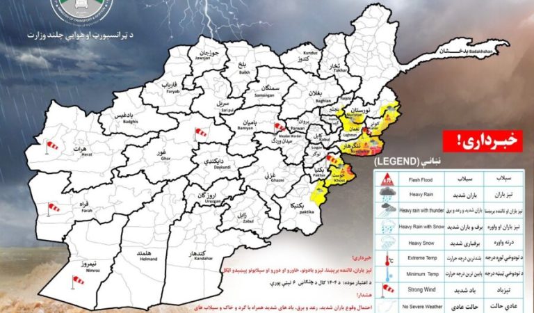 هواشناسی (2)